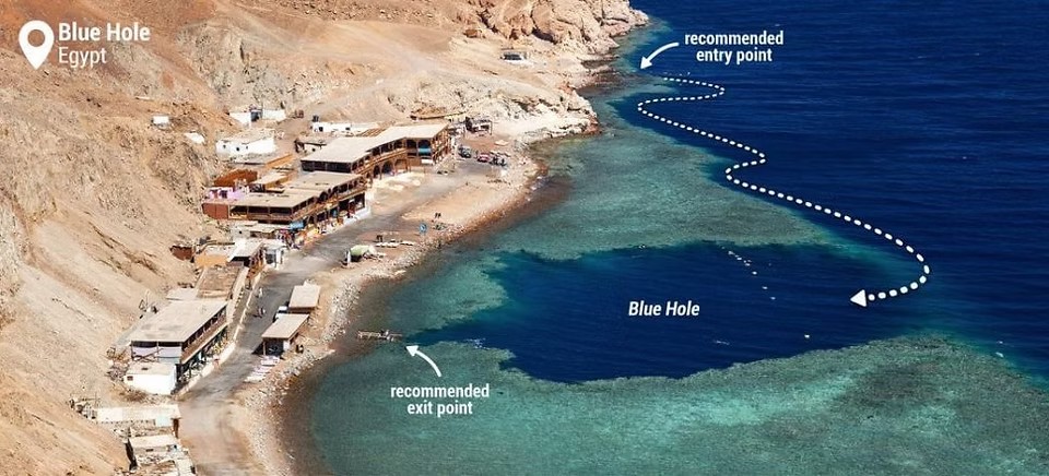 Snorkelling at the Blue Hole, Dahab